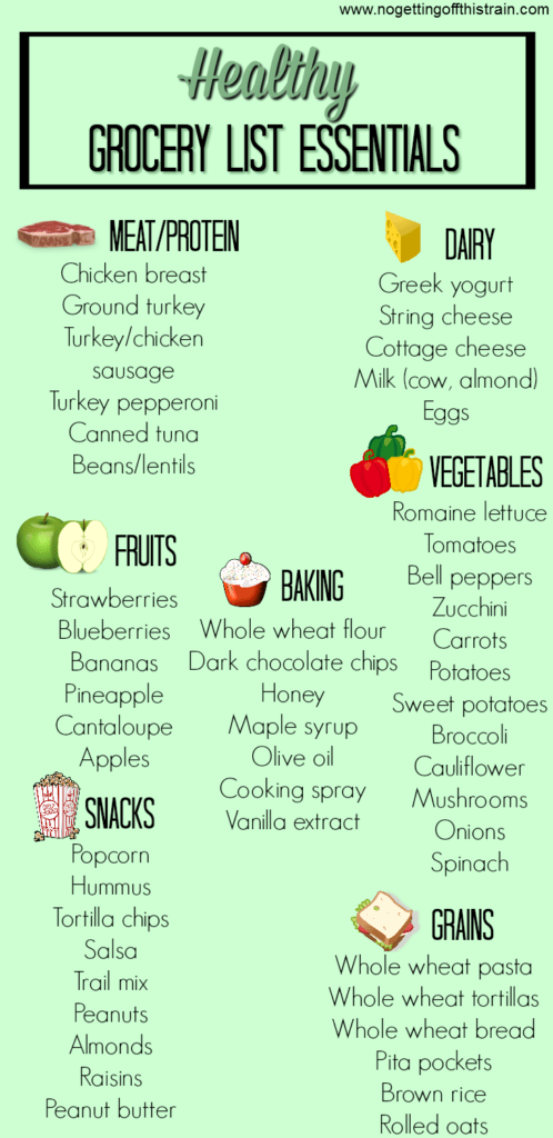 List of healthy grocery list essentials