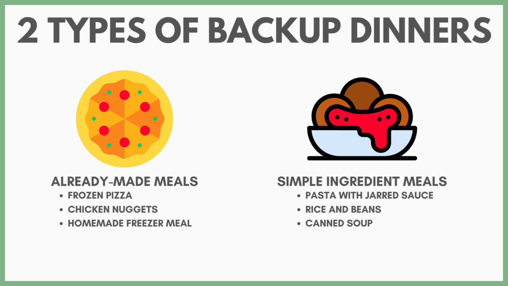 An infographic called "2 types of backup dinners"