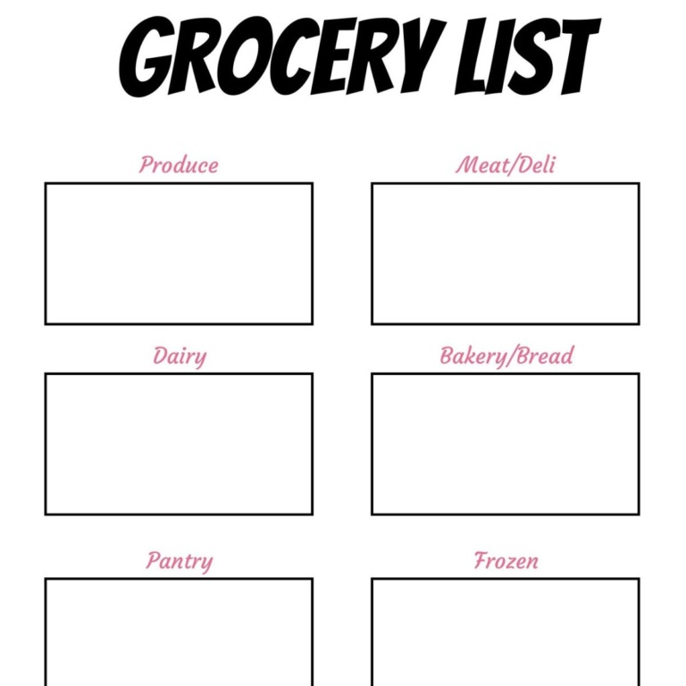 How to Build a Grocery List That Actually Works